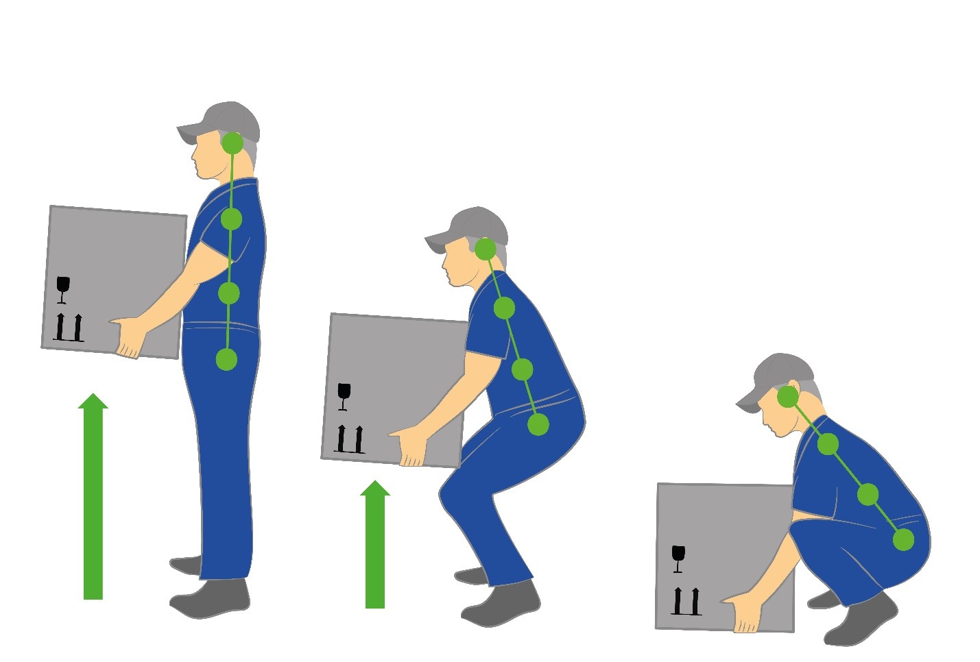 Illustration showing correct vs incorrect lifting posture for spinal alignment